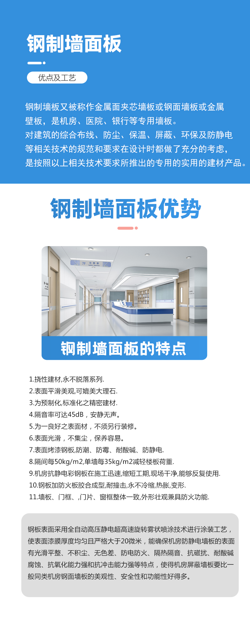 钢制墙面板优势.jpg